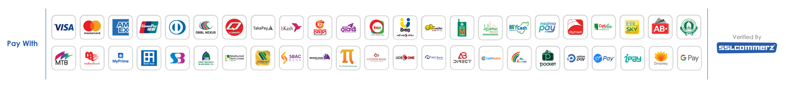 Accepted payment methods